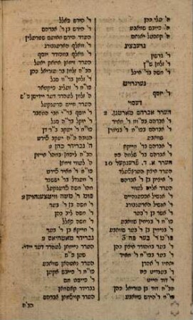 Sefer behinot ʿolam : ʿim targum ashkenazi ṿe-beʾur