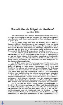 Übersicht über die Vereinstätigkeit im Jahre 1905.