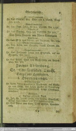 Zweyte Abtheilung. Von Sr. Churfürstlichen Durchl. Collegia und Expeditionen