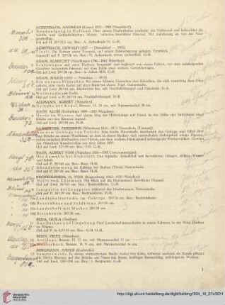 Ölgemälde / Aquarelle des XIX. und XX. Jahrhunderts (Nr. 1-248)