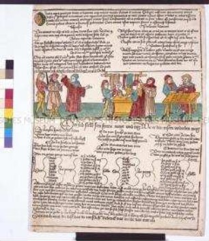 Judenfeindliches Pamphlet