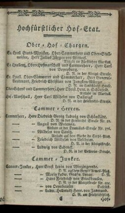 Hochfuerstlicher Hof-Etat