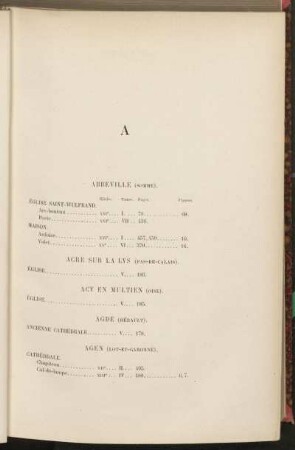 A (Abbeville - Azay-Le-Rideau)