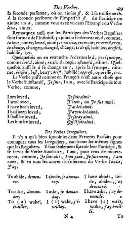 Des Verbes Irréguliers.