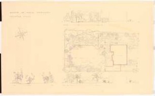 Garten Dr. Mosle, Berlin-Nikolassee: Lageplan mit Gartenplan 1:100, 3 Ansichtsschnitte