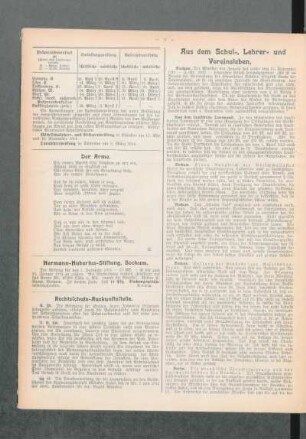 Hermann-Hubertus-Stiftung, Bochum