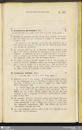 Explication des figures