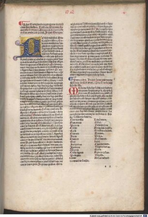 Liber aggregatus in medicinis simplicibus