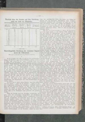 Staatsbürgerliche Erziehung der deutschen Jugend durch die Volksschule