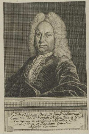 Bildnis des Joh. Jodocus Beck
