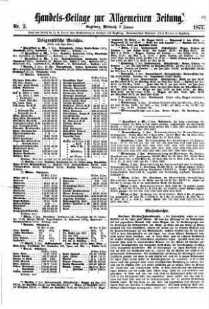 Allgemeine Zeitung. Handelsbeilage. 1877,1/3