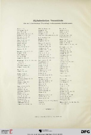 Alphabetisches Verzeichnis der am I. Auctionstag (Vormittag) vorkommenden Künstlernamen