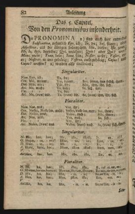 Das 5. Capitel, Von den Pronominibus insonderheit