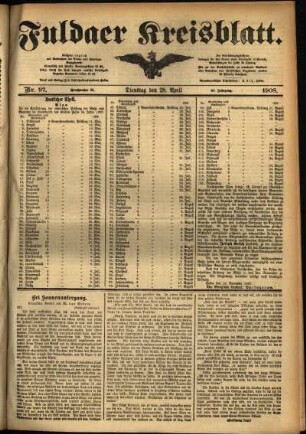 Ausgabe vom Dienstag, den 28. April 1908.