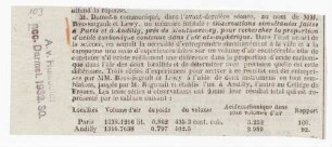 Notizen, Tabellen, Publikationsfragmente und Zeitungsausschnitte zur Meteorologie