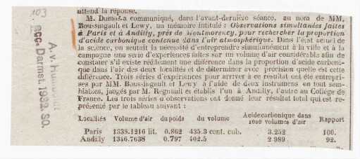Notizen, Tabellen, Publikationsfragmente und Zeitungsausschnitte zur Meteorologie