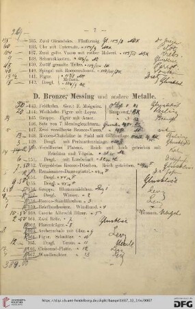 D. Bronze, Messing und andere Metalle (Nr. 143- 204)