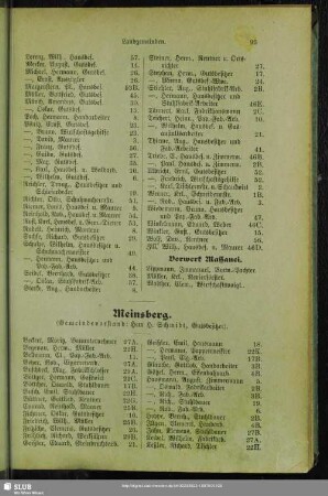 Meinsberg