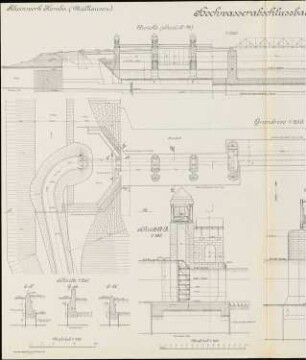 Rheinwerk Kembs (Mülhausen); das Abschlussbauwerk