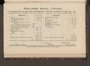 Statement of income and expenditure for the month of February, 1910.
