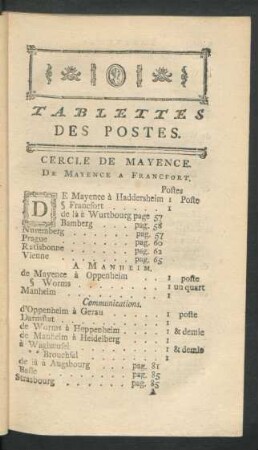 Tablettes Des Postes.