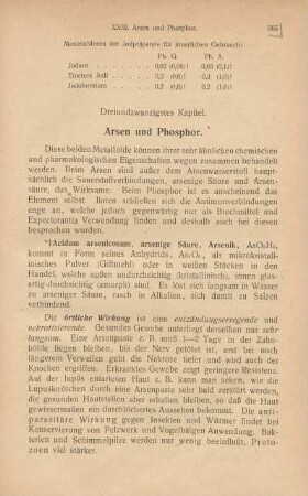 Dreiundzwanzigstes. Kapitel. Arsen und Phosphor