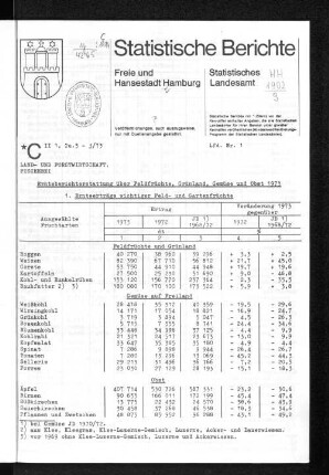 Ernteberichterstattung über Feldfrüchte, Grünland, Gemüse und Obst 1973 : Lfd. Nr. 1