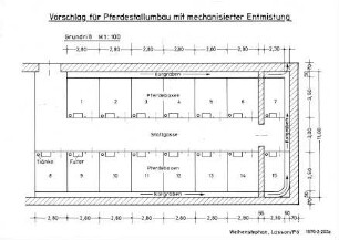 Vorschlag für Pferdestallumbau mit mechanisierter Entmistung