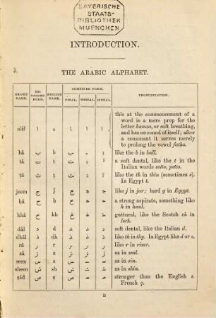 A Practical Arabic Grammar, I