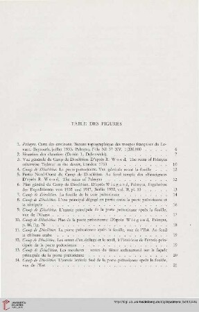 Table des figures