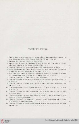 Table des figures