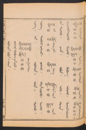Subeliyen kubun i hacin = Jongqur köbüng-ün jüil = 絨棉類