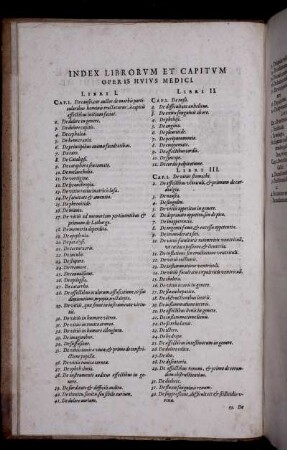 Index Librorum Et Capitum Operis Huius Medici