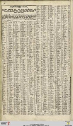 Alphabethischer Index […] über das Herzogtum Lotharingen