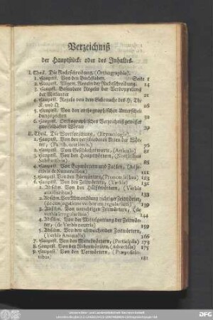 Verzeichniß der Hauptstücke oder des Inhalts.