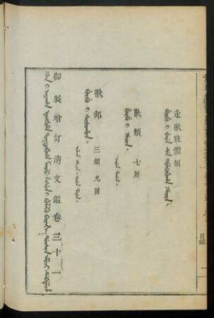 Gûsin emuci debtelin i fiyelen i ton = 卷三十一目錄