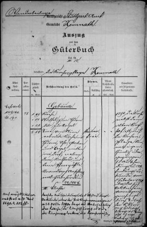 Kemnat (Dekanat Bernhausen)