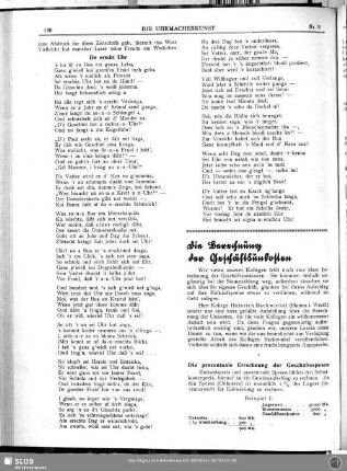 Die Berechnung der Geschäftsunkosten