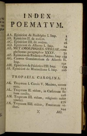 Index Poematvm.