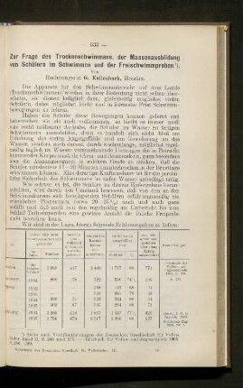 Zur Frage des Trockenschwimmens, der Massenausbildung von Schülern im Schwimmen und der Freischwimmproben.