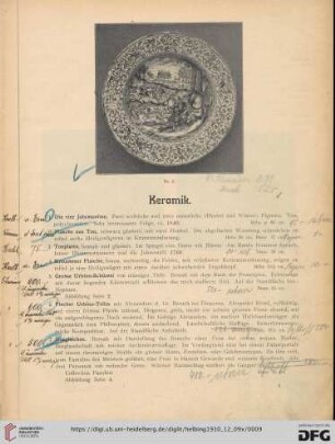 Keramik (Nr. 1-199)