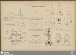 Tafel XIV. Schweizerische Locomotiv- & Maschinenfabrik in Winterthur. Ventilmaschine (System Brown)