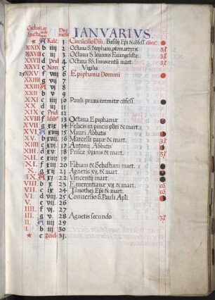 Liber psalmorum, canticorum et hymnorum iuxta usum ... monasterii ... Ottoburani - BSB Clm 28999
