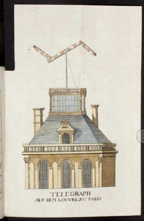 Telegraph auf dem Louvre zu Paris