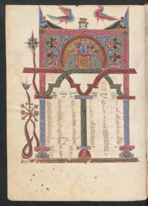 Buchschmuck: f. 11v-12r