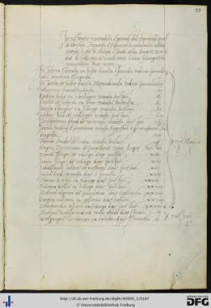[fol. 93] Rektorat Bernhard Graf von Eberstein und Prorektorat Johannes Brisgoicus 1514