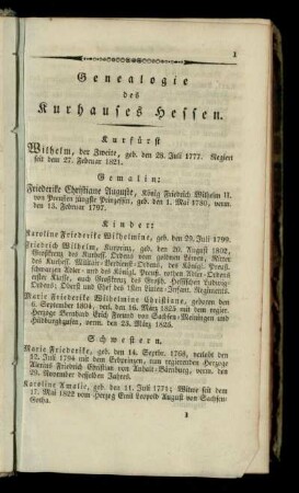 Genealogie des Kurhauses Hessen