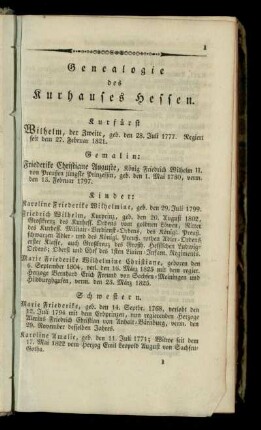 Genealogie des Kurhauses Hessen