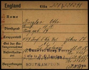 Ringler, Otto - Risse, Max