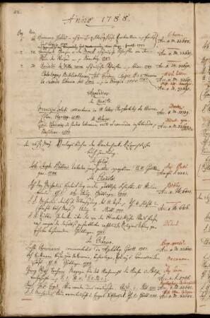 Verlagsbücher der Vandenhoek-Ruprechtischen Buch Handlung.